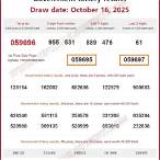 online lottery today